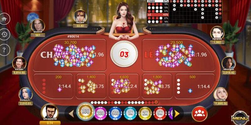 Sơ lược về tựa game xóc đĩa đổi thưởng zbet